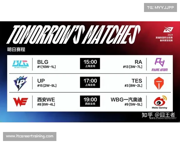 2024赛季LPL赛事深度剖析：战队表现战术分析及未来展望